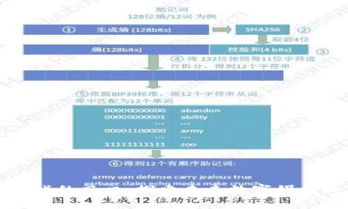 区块链游戏的风口：探索未来数字娱乐的新趋势