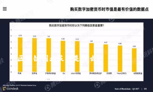 区块链创业板块是什么？

全面解析区块链创业板块及其机遇