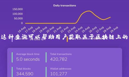 区块链查询是指通过特定工具或平台，查看区块链网络中记录的数据和交易的过程。这种查询可以帮助用户获取关于区块链上的信息，包括交易详情、区块信息、地址余额等，通常用于确认交易状态或进行数据分析。

下面是根据您的需求生成的内容框架：

区块链查询：深度解析与应用