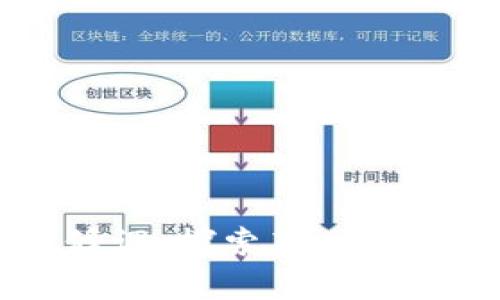 大学区块链选修课：探索新时代数字技术与应用