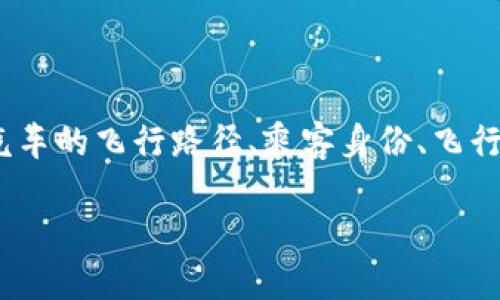 ### 区块链飞行汽车是什么意思

区块链飞行汽车是一个结合了两项前沿科技的概念：区块链技术和飞行汽车。由此生成的这一概念不仅代表了未来交通出行的可能性，也暗示着数据管理和安全的新模式。为了更好地理解这个概念，首先需要分别了解区块链和飞行汽车的基本原理和意义。

#### 区块链技术

区块链是一种分布式数据库技术，它以透明、安全和不可篡改的方式记录数据。区块链的主要特性包括去中心化、数据透明性和安全性，不仅使得数据在多个节点之间共享，而且能有效防止任何个人或机构对数据的非法干预。应用区块链技术可以在诸多领域如金融、供应链、医疗等产生深远影响。

#### 飞行汽车

飞行汽车则是指能够在空中飞行的汽车，它的出现旨在解决城市交通拥堵的问题。飞行汽车结合了传统汽车的便利性和航空器的速度，能够在城市和城郊飞行，极大地提高出行效率。目前，虽然飞行汽车仍处于研发阶段，但许多公司都在积极探索这一市场，包括Uber、特斯拉等。

#### 区块链飞行汽车的结合

当把这两者结合在一起时，区块链飞行汽车的概念应运而生。通过区块链技术，飞行汽车可以在飞行过程中实现实时数据共享与安全确认。这意味着飞行汽车的飞行路径、乘客身份、飞行安全等信息都可以通过区块链进行精确记录和验证。这样的结合不仅提升了飞行汽车自身的安全性和可追溯性，也为未来智能交通系统提供了新的可能。

### 区块链飞行汽车的未来发展及其影响