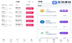    区块链归类算法：理解