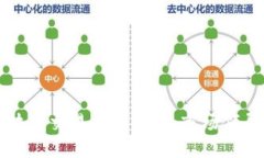 全球最大的区块链交易平