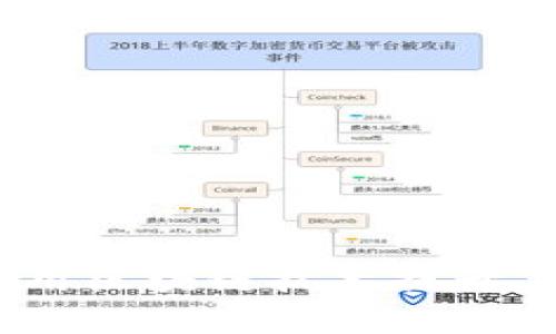 美发店的区块链：如何利用区块链技术提升美发行业效率与客户体验