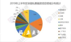 : 谢特Plus区块链马桶：未