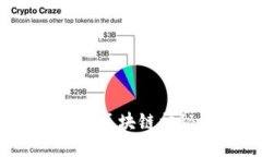 区块链可视化：揭开区块