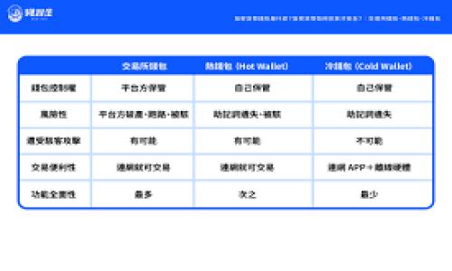 
区块链时代的新生活：如何改变我们的日常与未来