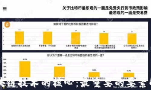 区块链技术的核心:最重要的要素解析