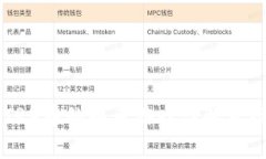 区块链TRX中的捕鱼游戏详