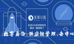区块链应用新爆发点：数
