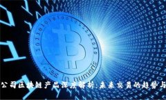 外汇公司区块链产品深度