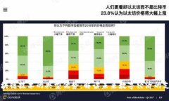 区块链技术的典型优势：