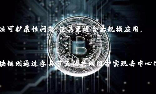区块链科技技术是当今数字化时代一项革命性的创新，它是一种以去中心化的方式记录和存储数据的技术。最初，区块链技术作为比特币的基础架构而被广泛认知，但如今，它已经被应用到许多不同的领域，包括金融、供应链管理、医疗保健、智能合约和身份验证等。

### 什么是区块链？

区块链可以被视为一个公共的、分布式的数据库，它由许多相互连接的“区块”组成。每个区块包含了一系列交易记录，并且通过加密技术相互链接，形成一个不可更改的链。一区块的创建通常包含对前一个区块的哈希值以及当前交易数据的哈希值，这种设计确保了数据的安全性和完整性。

### 区块链技术的关键特性

1. **去中心化**：传统的数据库通常由中央服务器控制，而区块链通过分布式网络结构，确保数据的存储更为安全。
   
2. **透明性**：在区块链网络中，所有参与者都可以查看所有的交易记录，从而实现信息的透明共享。
   
3. **不可篡改性**：一旦数据被添加到区块链中，就无法被修改或删除，这保证了数据的完整性和真实性。
   
4. **安全性**：通过密码学算法，区块链技术能够有效防止数据的篡改和伪造，确保交易的安全性。

### 区块链技术的应用

1. **金融服务**：区块链在金融行业的应用最为广泛，如跨境支付、资产管理及数字货币的交易等。通过去除中介，区块链技术能显著降低交易成本和时间。

2. **供应链管理**：通过区块链技术，企业能够对供应链中的每个环节进行实时监控，确保产品从生产到交付的整个过程都是透明和可追溯的。

3. **智能合约**：智能合约是一种自动执行合约条款的技术。通过区块链技术，合约的执行将不再依赖第三方，降低了执行成本和风险。

4. **医疗健康**：患者的医疗记录可以存储在区块链上，确保数据的安全和隐私，同时在医疗服务提供者之间实现数据共享。

### 如何理解区块链技术的价值

区块链的价值在于其颠覆了传统的商业模式及数据管理方式。通过初步的去中心化信任机制，用户无需依赖第三方机构即可验证交易的有效性，创造了更高的效率与安全性。

### 常见的区块链技术问题

#### 问题一：区块链技术是否适用于所有行业？

区块链技术并不是适用于所有行业。尽管它在金融、医疗等行业展现出巨大的潜力，但在某些行业中，传统技术依然可能更为高效。在考虑实施区块链技术时，企业需要评估自身的需求和优势。

#### 问题二：区块链如何确保数据安全和隐私？

尽管区块链有许多安全特性，但并不意味着其绝对安全。用户的数据隐私问题以及合规性仍然需要关注。通过加密技术、权限管理以及用户身份验证等方式，可以提高区块链系统的安全性。

#### 问题三：如何解决区块链的可扩展性问题？

许多区块链平台当前面临性能瓶颈，导致交易处理速度缓慢。通过技术升级（如分层解决方案）及算法等方式，可以逐步解决可扩展性问题，使其更适合大规模应用。

#### 问题四：区块链和传统数据库系统的主要区别是什么？

区块链与传统数据库系统的主要区别在于其去中心化、不可篡改性和透明性。传统数据库通常要求中央权限来管理，而区块链则通过参与节点的共同维护实现去中心化。

在未来，随着技术的发展，区块链的应用将更加广泛，我们也将看到它如何带来更多的创新和改变。