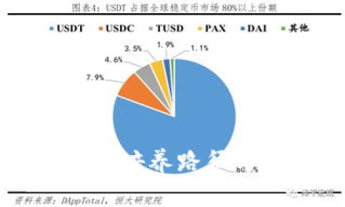 区块链人才培养路径与发展趋势