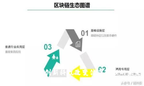 区块链健身：创新科技改变健康管理的未来