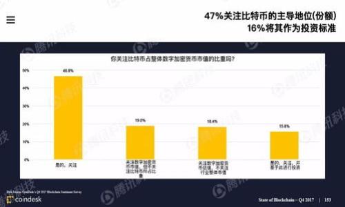 

个性需求区块链：打造个性化数字经济的新模式