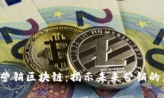  安远营销区块链：揭示未