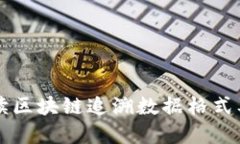 全面解读区块链追溯数据