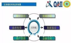 区块链取证的方法解析：