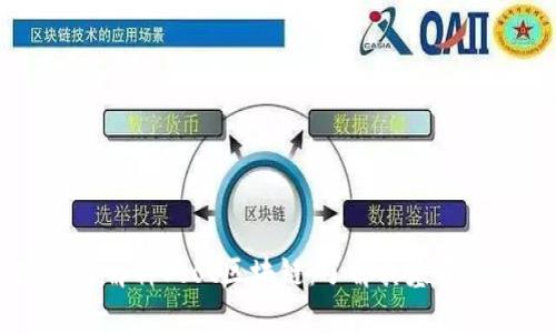 ### 通俗解释Soot区块链：了解其基本概念及应用