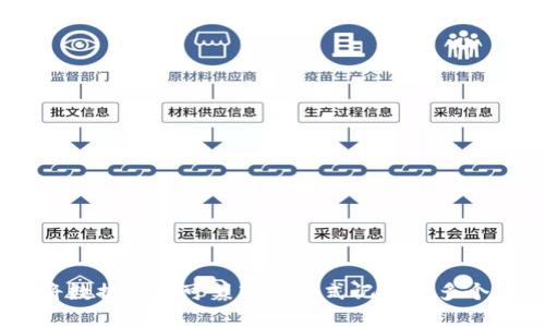 区块链是一种分布式账本技术，通过去中心化的方式将数据以不可篡改的形式记录在多个节点上，从而实现透明、安全和可信的交易和信息共享。