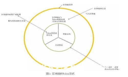 区块链常用的网站大全：获取最新资讯与交易平台