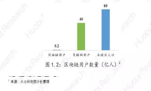 区块链数字活动公司解析：如何在数字经济中崭露头角