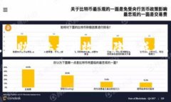 区块链战略解读: 从技术到