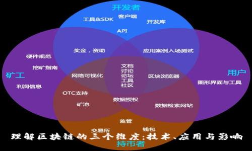 理解区块链的三个维度：技术、应用与影响