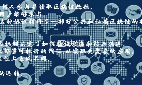 区块链协议的中文名通常被称为“区块链协议”。这种协议指的是用于构建和维护区块链网络的规则和标准，它们规范了节点之间的交互方式、数据的存储和验证过程等。

### 进一步的说明
区块链协议可以综合为几个类别，包括但不限于：

- **公共区块链协议**：如比特币、以太坊等，这些协议允许任何人参与并读取区块链数据。
- **私有区块链协议**：通常在企业内部使用，只有被授权的用户能够参与。
- **联盟区块链协议**：由多个组织共同维护的区块链协议，这种协议利用了一部分公共和私有区块链的特点。

### 影响区块链协议的因素：
- **共识机制**：如工作量证明（PoW）、权益证明（PoS）等。这些机制决定了如何验证交易和防止伪造。
- **智能合约**：一些区块链协议（如以太坊）允许在区块链上部署可执行的代码，以实现更复杂的应用。
- **扩展性和性能**：不同的协议在处理交易速度和链的扩展性上表现不同。

总之，区块链协议是区块链技术的基础，影响着整个生态系统的运转。