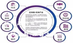 区块链记账权限是什么区