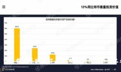 : 深入探讨区块链钻石：透