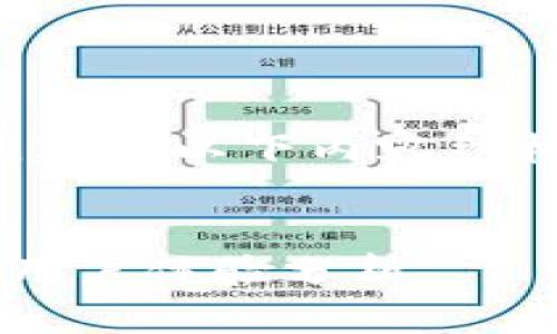 内容建议：  
为了确保文章质量与效果，建议以下内容结构，与相关关键词进行结合。

  
好玩的区块链项目推荐与用户体验分析