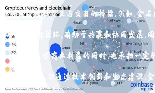 ### 金石区块链是什么意思

在当今数字经济时代，区块链技术作为一种颠覆性的技术，正在多领域发挥着重要作用。金石区块链正是在这一背景下逐渐被提及并引起了广泛关注。

#### 什么是金石区块链

金石区块链可以理解为一种基于区块链技术的创新平台或解决方案。它不仅包含了区块链的核心功能，比如去中心化、不可篡改性、透明性等特征，还可能结合了某些特定的应用场景、需求或目标。例如，有的金石区块链项目可能专注于金融领域，有的可能面向供应链管理，还有的则可能专注于数字身份验证等。

区块链技术的应用前景是非常广泛的，涵盖了金融、物流、医疗、艺术等多个行业。而“金石”一词通常寓意着坚固、可靠，表明这一地区块链平台的安全性和稳定性。同时，金石区块链可能还代表着一种追求长久价值和信任机制的理念。

#### 金石区块链的主要特征

1. **去中心化**：金石区块链通过分布式网络的方式，将数据存储在多个节点上，避免了单点故障及数据中心化带来的风险。
   
2. **透明性**：区块链的每一笔交易都可以被网络中的所有人查看，确保交易的公开性和透明性，有助于减少欺诈和机会主义行为。

3. **安全性**：区块链通过加密技术保证数据的安全性，任何篡改都是极其困难的。

4. **智能合约**：金石区块链可能集成了智能合约的功能，使得交易可以在预设条件下自动执行，提高了交易的效率与安全性。

#### 金石区块链的应用场景

- **金融服务**：可以用于加速跨境支付、减少交易成本、提高资金的流动性等。
- **供应链管理**：通过透明的交易记录，帮助企业追踪货物的来源和流转。
- **医疗健康**：保证患者数据的隐私安全，同时实现多方对医疗记录的可靠共享。
- **数字身份管理**：为用户提供安全可信的身份认证方法，减少身份盗用的风险。

### 四个相关问题

在介绍金石区块链的过程中，可能会出现以下几个相关问题：

1. **金石区块链与传统区块链有什么区别？**
2. **金石区块链在实际应用中遇到的挑战有哪些？**
3. **金石区块链如何确保安全性和私密性？**
4. **未来金石区块链的发展趋势如何？**

#### 金石区块链与传统区块链有什么区别？

金石区块链与传统区块链的区别不仅体现在技术层面，还包括在应用场景、运营模式和治理结构上的差异。

首先，从技术层面来看，金石区块链可能会在原有的区块链技术上进行一些，比如在交易速度、能源消耗和存储效率等方面进行改进。这些技术改进能够使得金石区块链更加适应高频交易的需求，从而更好地服务于金融服务等行业。

其次，应用场景的不同是金石区块链与传统区块链的另一大区别。传统的区块链项目，如比特币，主要用作数字货币，而金石区块链可能聚焦于多个特定行业的需求，开发出定制化的解决方案。例如，金石区块链可能会与某个行业巨头进行战略合作，推出专门针对这个行业的区块链解决方案，从而实现更高的应用价值。

最后，治理结构上，许多传统的区块链项目采用的是完全去中心化的自治模式，而金石区块链可能会在去中心化和中心化之间找到一个平衡点。例如，金石区块链可能会设立一个专家委员会，负责对一些重大决策进行审议，从而在一定程度上避免了因去中心化而导致的决策效率低下的问题。

#### 金石区块链在实际应用中遇到的挑战有哪些？

尽管金石区块链具备了多种优势，但在实际应用中依然面临着一系列挑战。

首先，技术成熟度是一个重要因素。虽然区块链技术已经得到了一定的验证，但针对特定场景的技术解决方案的成熟度还有待提高。在金融服务领域，金石区块链需要与现有系统进行集成，但很多传统系统并不支持区块链的特性，这就给技术的落地带来了难度。

其次，监管政策的变化也是一大挑战。许多国家和地区对区块链技术的监管政策还处于探索阶段，导致行业的不确定性。这也包括对加密资产的监管，金石区块链项目如果未能遵循合规要求，可能会面临法律风险。

另外，公众的认知和接受度也是金石区块链面临的挑战之一。尽管区块链技术已经得到了一定的认可，但普通用户对其原理和优势的了解程度仍然有限，导致他们在实际使用中表现出一定的抵触情绪。这需要金石区块链项目在推广和教育方面做出更多的努力，以确保用户能够理解和接受这一技术。

最后，安全漏洞也是不可忽视的问题。任何技术都有可能面临安全问题，区块链虽然具有较高的安全性，但如果在具体实施过程中存在设计缺陷或漏洞，依然可能被攻击者利用。因此，确保金石区块链平台的安全性是一个长期的挑战。

#### 金石区块链如何确保安全性和私密性？

金石区块链在安全性和隐私保护方面采取了一系列有效的措施。

首先，金石区块链采用了先进的加密算法。这些算法确保了在链上交易中，用户的身份信息和交易数据不会被泄露，从而在根本上保证了私密性。同时，虽然数据是公开的，但多数金石区块链平台可以提供隐私保护的功能，比如零知识证明技术，允许用户在证明某个条件成立时，隐藏其他信息。

其次，金石区块链还可以通过多层次的权限管理来保障安全性。通过对用户、交易和数据访问设置不同的权限，确保只有在特定条件下，用户才能进行相关操作，这样一来，可以有效降低内部操控和外部攻击的风险。

另外，审计机制也是确保安全性和私密性的关键。金石区块链可以实现对所有交易进行实时监控和记录，及时发现和响应可疑交易，提高平台的安全性。此外，定期的安全审计和漏洞检测也是必要的，以确保平台始终处于一个安全的运行状态。

最后，用户教育也是金石区块链保护安全的重要一环。通过加强对用户的安全教育，提高他们的安全意识，增强他们对钓鱼攻击、恶意软件等网络攻击手段的识别能力，从而在用户端提升整体安全性。

#### 未来金石区块链的发展趋势如何？

未来的发展趋势将推动金石区块链在更多领域的落地应用。

首先，多链协同发展将是未来的一大趋势。随着各种区块链平台的涌现，金石区块链将逐渐实现不同链之间的互通与协作。这种多链协同可以使得数据共享和交易的便捷性大大提高，从而为更复杂的应用场景提供支持，如跨链金融、跨链供应链管理等。

其次，金石区块链将加强与人工智能和物联网的融合。AI技术可以用于数据分析和决策支持，而物联网设备能够提供实时数据，金石区块链将充当数据交互与交易的桥梁。例如，金石区块链可以跟踪物联网设备的交易记录，使得供应链更加透明化和高效。

第三，生态系统的建设将是重中之重。金石区块链未来可能会与多方合作伙伴建立生态系统，包括技术提供商、终端用户和监管机构等，形成一个良性循环，有助于共赢和协同发展。同时，行业标准的制定也将促进这一生态系统的完善，增强各方的信任度。

最后，随着技术的不断演进，金石区块链的安全性和可用性将不断提升。未来，区块链会更加注重绿色环保，比如减少能源消耗、算法效率等，从而在追求商业利益的同时，也承担一定的社会责任。

通过以上的分析，我们可以看出，金石区块链作为一种新兴技术，在各个方面都有着广泛的应用前景和发展潜力。同时，它也面临着一系列挑战和问题，但通过技术创新和生态建设，金石区块链能够更加成熟并发挥其价值。