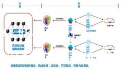 ltcc区块链是什么深入解析