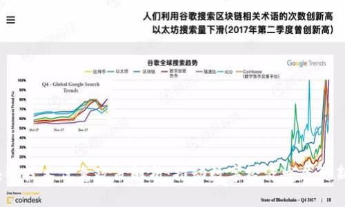  区块链技术优惠政策解析：推动数字经济发展的新机遇