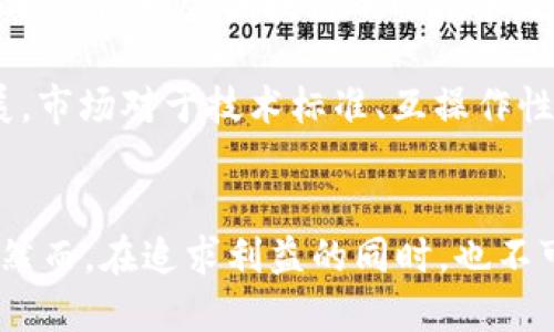   区块链赚钱最新方法探讨与实践 / 
 guanjianci 区块链, 赚钱, 最新方法, 加密货币 /guanjianci 

引言
近年来，区块链技术以其去中心化、透明性和可追溯性等特点吸引了大量投资者与创业者的关注。作为一种新兴的技术，区块链不仅在金融领域带来革命性变化，甚至影响到各行各业。因此，许多人开始思考如何在这一领域中找到盈利的机会。在这篇文章中，我们将探讨区块链赚钱的最新方法，帮助读者了解这一技术的潜力与商业模式。

区块链赚钱的基本概念
区块链是一种分布式账本技术，这意味着数据在网络中的每个点上都有所记录，而不只是集中在某个服务器上。这一技术提供了去中心化的记账方式，提高了数据的安全性和透明度。通过这一技术，许多新型商业模式得以呈现，而投资者也希望从中寻求利益。

在区块链领域，赚钱的方式主要可以归结为以下几类：投资加密货币、挖矿、参与去中心化金融（DeFi）、非同质化代币（NFT）、以及区块链相关的创业和服务等。接下来，我们将逐个分析这些方法的具体运作方式、风险与收益。

投资加密货币
投资加密货币是当前区块链赚钱最直接的方式之一。投资者购买各种数字货币（如比特币、以太坊等），并在价格上涨时出售以获取利润。

然而，值得注意的是，加密货币市场波动极大，价格可能在短时间内剧烈变化。这就需要投资者具备良好的市场分析能力和风险控制意识。投资者可以采取不同的策略，如长期持有（HODL）、短线交易或基于技术分析的交易等。

此外，近年来一些新的加密货币项目不断涌现，尽管这些新项目往往伴随着较高的风险，但如果选对了项目，可能会带来丰厚的回报。投资者需要做好尽职调查，了解项目的白皮书、团队背景和市场前景等信息。

挖矿
挖矿是指通过计算机硬件解决复杂的数学问题，以获得区块链网络的交易验证权，并获得新生成的加密货币作为奖励。挖矿的盈利模式基于网络内部的奖励机制，另外，矿工还可以通过交易手续费获得收益。

不同的区块链网络有不同的挖矿方式和算法，例如比特币使用的是“工作量证明”（PoW）机制，而以太坊则正在向“权益证明”（PoS）过渡。对于挖矿者来说，需要考虑硬件设备的投资、带宽费用、电力成本及市场价格等多种因素，才能准确计算挖矿的收益和风险。

值得一提的是，随着越来越多的参与者加入挖矿，矿难加剧，理想的收益率变得愈加艰难。此外，气候变化和能耗引发的社会关注，也使得挖矿活动的可持续性受到质疑。因此，选取合适的挖矿机、算力成本和电价都是挖矿者需要权衡的重要因素。

参与去中心化金融（DeFi）
去中心化金融（DeFi）是区块链领域的一大创新，它指的是通过智能合约为用户提供金融服务，像借贷、交易、保险等。这种模式的优势在于降低了中介成本，同时提高了透明度和效率。

用户可以通过将资金存入流动性池获取利息，或者借贷尚未流动的资产。随着DeFi的不断发展，许多新的金融产品被推广，如流动性挖矿、收益农场等。

在DeFi中，风险主要体现在智能合约漏洞、市场波动和流动性不足等方面。因此，参与者需要具备一定的技术能力，熟悉不同协议的机制与风险。此外，市场上不断涌现的项目增加了选择的复杂性，因此，投资者也应进行充分的市场研究以规避潜在风险。

非同质化代币（NFT）
非同质化代币（NFT）是区块链上独一无二的数字资产，广泛应用于艺术品、音乐、游戏等领域。用户通过购买或创建NFT，可以获得这些数字资产的所有权。

NFT的市场在过去几年中飞速发展，尤其是在艺术和娱乐行业，引起了广泛的关注。许多艺术家选择通过NFT出售他们的作品，从中获取收益。而且，艺术品的二次市场交易也为拥有者提供了增值的机会。

尽管NFT市场前景可观，但也伴随着风险。例如，市场泡沫化、盗版及伪造等现象也时有发生。此外，NFT的流动性和潜在的法律问题都是参与者需要关注的风险。因此，对于希望通过NFT获利的用户来说，了解市场的变化以及潜在的法律框架是至关重要的。

区块链相关的创业与服务
随着区块链技术的崛起，许多创业者开始探索相关的商业机会。例如，创建区块链服务公司、开发区块链应用程序或提供教育培训服务等。此外，许多传统企业也在探索如何将区块链技术整合到现有的业务流程中，以提升效率与透明度。

企业在区块链的应用场景包括供应链管理、身份验证、数据共享等。区块链可用于追踪产品的来源、验证用户身份等，帮助企业降低成本、提升效率。

虽然创业的机会很多，但同时也面临着技术、市场以及法律等诸多挑战。因此，创业者需要明确目标市场，了解客户需求，同时具备相应的技术背景与团队支持。

相关问题探讨

问题一：区块链和加密货币的关系是什么？
区块链技术是加密货币的基础，但两者可以被视为不同的概念。区块链是一种分布式账本技术，而加密货币是基于区块链的数字货币。

加密货币作为区块链的一个应用场景，利用区块链的去中心化、透明性等特点，创建了安全的交易环境。虽然加密货币的发展受到了区块链技术的直接影响，但区块链技术的应用范围远不止于加密货币，还包括智能合约、供应链管理、身份认证等多个领域。因此，理解二者之间的关系对于投资者和创业者都至关重要。

问题二：区块链投资的风险与回报是什么？
区块链的投资风险主要体现在市场波动、技术缺陷和监管挑战等方面。由于市场的波动性极高，投资者可能在短时间内遭受重大损失。而且，某些项目的技术尚未成熟，面临着潜在的安全问题。此外，随着各国政府对区块链和加密货币的监管政策不断变化，投资者必须时刻关注法律法规的变化。

然而，区块链投资的回报往往也相对具有吸引力，不少早期投资者在某些成功项目中获得了巨额利润。这使得许多人愿意承担风险，期待获得更高的回报。了解各项目的特点、市场动向等，是降低风险、提升回报的有效方式。

问题三：我该如何选择适合的区块链项目进行投资？
选择合适的区块链项目进行投资，首先需进行充分的市场调研，了解项目的背景、团队、技术以及市场需求等信息。

此外，投资者还应关注项目的白皮书与商业模式，评估其可行性和潜在的利润空间。选择稳健的项目和具备强大社区支持的项目往往更具保障。同时，投资者还需保持警惕，避免投资于那些没有实际应用场景或透明度较低的项目。

问题四：区块链技术的未来发展趋势是什么？
区块链技术未来的发展趋势可能会向更广泛的应用场景拓展，诸如金融以外的行业，如医疗、教育、物流等也将在区块链上实现更多应用。此外，随着技术的不断成熟，区块链的性能和效率也将得到提升，可能会使其在更多领域广泛应用。

同时，越来越多的企业和政府意识到区块链技术的潜力，开始积极探索其应用。这意味着区块链的商业化和普及将会加速。值得关注的是，随着技术的发展，市场对于技术标准、互操作性及安全性的需求将不断增加，可能会促使相关规范和标准的建立。

结论
区块链作为一种颠覆传统的技术，其潜力与机会是巨大的。通过投资、挖矿、参与DeFi、NFT以及创业等多种方式，用户可以在这一领域中探索盈利的机会。然而，在追求利益的同时，也不可忽视潜在的风险。因此，深入了解区块链及其应用，谨慎而专注地进行投资和参与，将成为成功的关键。