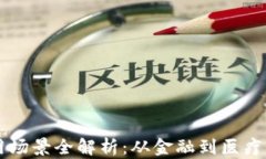 区块链运用场景全解析：