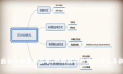 区块链全球联合监管：一