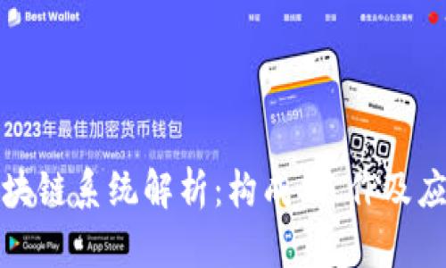 典型区块链系统解析：构成、运作及应用详解