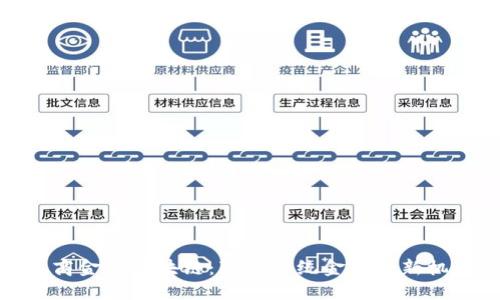 券商金融区块链：颠覆传统金融的新机遇