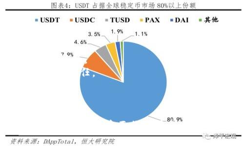 联盟区块链（Consortium Blockchain）是一种区块链技术的形式，它由多个组织共同管理和维护，并不是完全公开或完全私有的。这里只有授权的成员可以参与和进行交易，这种类型的区块链最适合需要多方合作和共享数据的行业，如金融、物流和医疗等。以下是关于联盟区块链的详细介绍。

### 什么是联盟区块链？

联盟区块链是一个在多个预先选定的组织之间共享和管理的区块链网络。这意味着，参与者能够在更高的信任环境中共享信息，而不是像公有区块链那样任何人都可以加入和查看数据。

联盟区块链与公有区块链（如比特币、以太坊）和私有区块链（如 Hyperledger）相对，公有链是对所有用户开放的，而私有链只有特定组织的成员可以使用。联盟区块链的成员可以在一定程度上控制对区块链的访问，并能共同制定网络的协议和治理规则。

### 联盟区块链的特点

1. **权限控制**：联盟区块链的多个参与者在网络中拥有特定的权限，能够根据需求决定谁可以加入网络和谁可以参与交易。
   
2. **共识机制**：由于是多方共同管理，联盟区块链通常采用诸如 PBFT（实际拜占庭容错）等适合小范围内的高效共识机制，而不需要像比特币那样资源密集的挖矿过程。

3. **数据隐私**：在联盟区块链中，只有授权的成员可以访问特定的数据，这增强了数据的隐私性和安全性。

4. **速度与效率**：由于参与者数量相对较少且为可信任的实体，联盟区块链在处理交易速度和效率方面通常优于公有区块链。

5. **互信机制**：参与者之间通常在业务上有既往的合作或信任关系，这种信任会被引入到区块链的操作中。

### 联盟区块链的应用场景

联盟区块链可以广泛应用于多种行业领域，以下是几个主要应用场景：

#### 1. 金融行业

在金融行业，联盟区块链被用来实现透明的资金转移和管理。多个银行或金融机构可以通过联盟区块链共享客户数据，快速确认交易，减少欺诈风险，并节省处理时间与成本。

#### 2. 供应链管理

在复杂的供应链中，多个利益相关者需要协调并共享信息。通过联盟区块链，各方能够实时查看货物的状态，确保其来源的可追溯性，从而提高透明度和效率。

#### 3. 医疗行业

医疗行业中的数据隐私至关重要。通过联盟区块链，可以在医院、药房和保险公司之间安全共享患者信息，在保护隐私的同时，提高医疗服务的效率和质量。

#### 4. 政府服务

政府可以利用联盟区块链来提供透明的公共服务，例如土地登记、税务和身份验证等。这有助于减少腐败和提高政府透明度。

### 可能的相关问题

##### 问题1：联盟区块链如何保证数据的安全性？

联盟区块链的安全机制
联盟区块链的数据安全性主要通过加密技术、智能合约和权限控制等方法来保障。
首先，所有存储在区块链上的数据都经过加密处理，即使数据被窃取，未授权人员也无法读取。同时，联盟区块链中使用的共识机制如PBFT能够有效防止交易篡改，从而保护数据的完整性。
其次，智能合约作为区块链的一部分，承担着自动执行、控制逻辑及条款的责任，保证合约内容不受第三方干预。不仅如此，参与者也通过设定相应的权限控制，确保只有特定成员能够访问和操作敏感数据。
最后，联盟成员之间建立的信任关系、定期审计及治理机制也能增强安全保障。此外，通过不断更新和技术，联盟区块链将能保持与时俱进，防范新型网络攻击。

##### 问题2：联盟区块链与公有区块链的主要区别是什么？

联盟区块链与公有区块链的比较
首先，开放性是最大的区别，公有区块链对所有人开放，而联盟区块链只有授权的机构或个人才能加入。这种限制使得联盟区块链能够提升数据隐私和安全性。
其次，治理结构也有所不同。公有区块链通过去中心化的方式，任何人都可以参与决策和改变协议，而联盟区块链则有特定的成员共同决定网络的发展方向和规则。
另外，性能和效率是另一大区别。公有链需要全网节点共同维护，交易确认速度相对较慢，而联盟链由于节点数有限，通常能够提供更快的交易确认和更低的手续费。
最后，应用场景方面，公有区块链通常被应用于加密货币，智能合约等场景，而联盟区块链则更适合需要保密和高效的数据共享的行业，如金融、医疗、政府等。

##### 问题3：实现联盟区块链的主要挑战有哪些？

联盟区块链的实施挑战
首先，成员选择是一个重要的挑战，选择哪些参与者可以加入和如何管理这些参与者的权限是需要认真考虑的问题。
其次，治理机制的设计也十分重要，如何保证所有成员的权益和如何处理不同参与者之间的争议，将直接影响到联盟的稳定性。
另外，技术的架构及标准化问题也需要解决。联盟链的建立需要一套清晰的技术标准，确保多方系统的兼容和互操作性。
最后，安全措施不容忽视，虽然联盟区块链提供了更好的安全性，但仍需设置多重防护机制，防止潜在的内部和外部攻击。

##### 问题4：联盟区块链的未来发展方向如何？

联盟区块链的未来趋势
在未来，联盟区块链将不断吸引更多行业的关注，特别是在需要多方合作和数据共享的场景下，其应用将更加广泛。
首先，随着区块链技术的快速进步，联盟区块链有望通过AI、IoT等新兴技术与其他系统相结合，提升效率和智能决策能力。
其次，值得注意的是，法规和政策将对联盟区块链的发展产生深远影响，如何遵循相关法规，保护用户隐私，将成为企业需要面对的重要课题。
最后，随着安全问题日益受到重视，接下来联盟区块链将更加重视建立安全机制，并不断提升技术的透明度和可追溯性，从而赢得用户的信任。

### 总结

联盟区块链作为一种特殊的区块链形式，凭借其共享性、安全性和高效性，正逐步成为各行业数字转型的重要工具。尽管当前在实现和发展过程中面临诸多挑战，但其未来潜力无可限量，必将为各方带来利益。