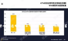区块链推荐算法是一种基