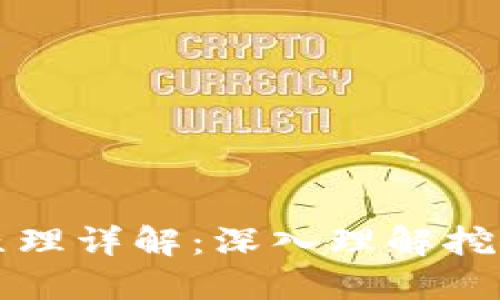 区块链挖币原理详解：深入理解挖矿机制与流程