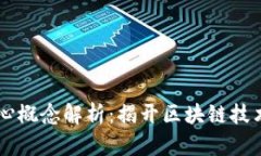 区块链底层核心概念解析：揭开区块链技术的本