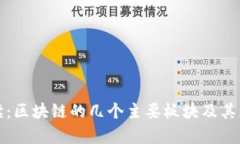 深入解读：区块链的几个