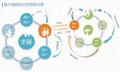 区块链中的“马蹄”一词