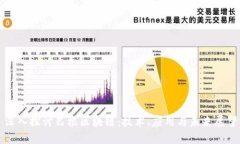 深入探讨巴根区块链：技