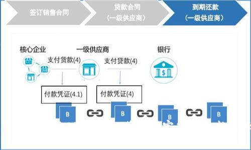 区块链智能理财平台：革新财富管理的新选择