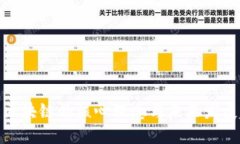 投资区块链的核心理念与